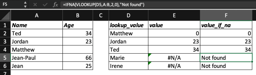 How To Use The IFNA Function In Excel how-to-use-the-ifna-function-in-excel