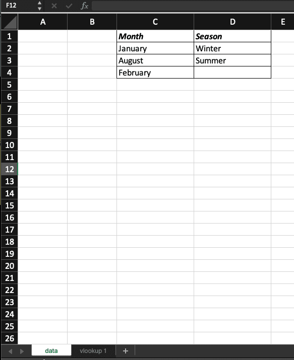 The Excel sheet with the data we need.