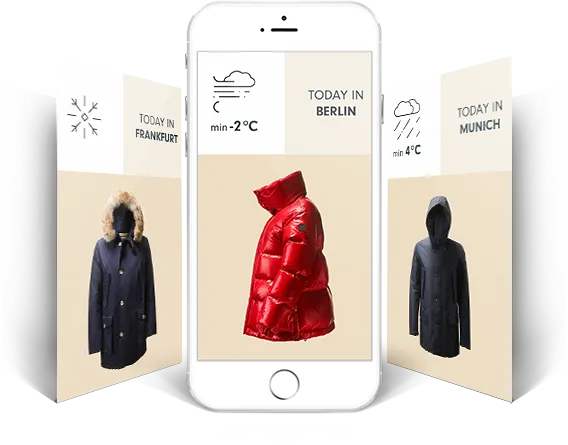 Mobile ads with localisation, weather and products.
